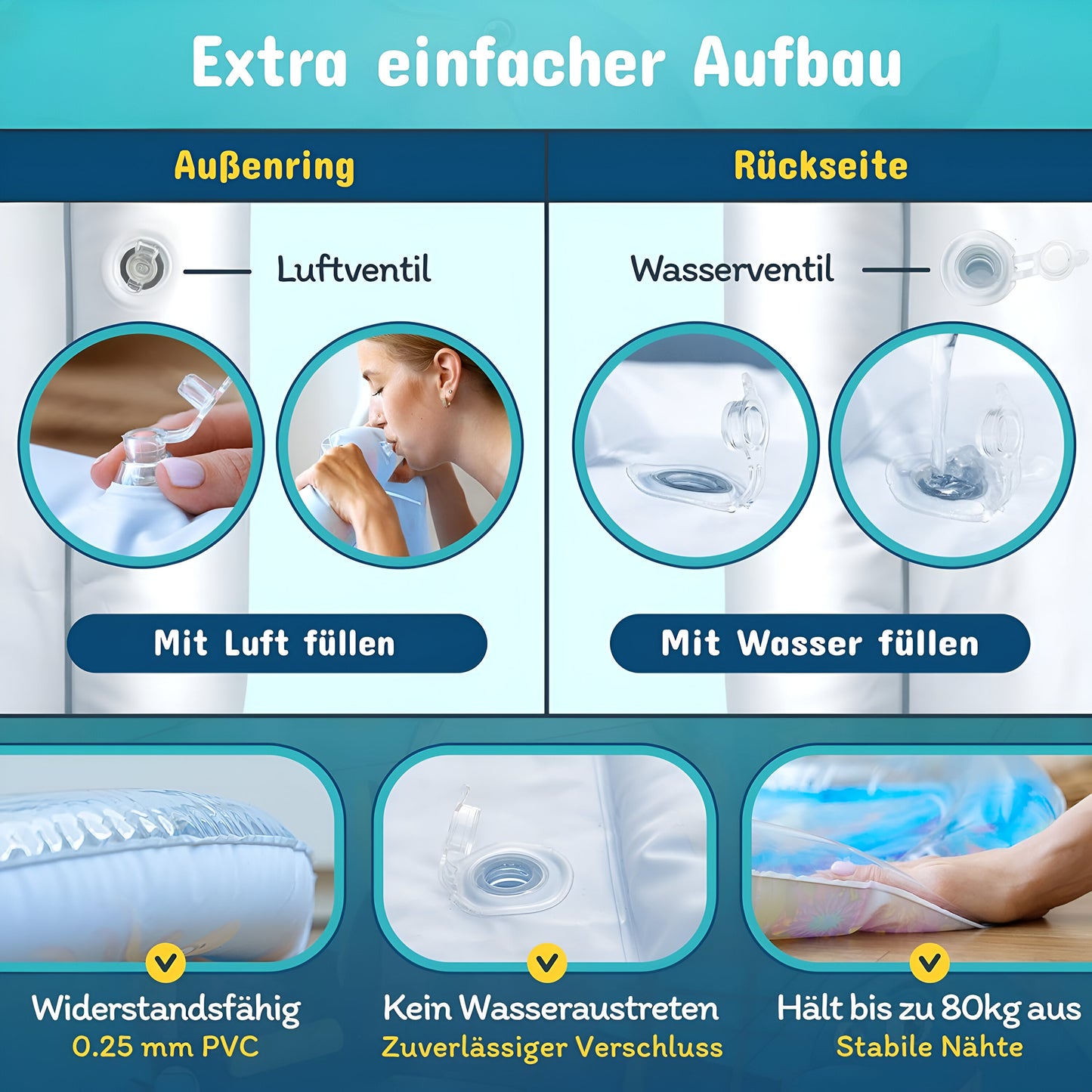 LieblingsWelle - Die Wasserspielmatte