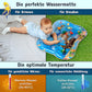 LieblingsWelle - Die Wasserspielmatte